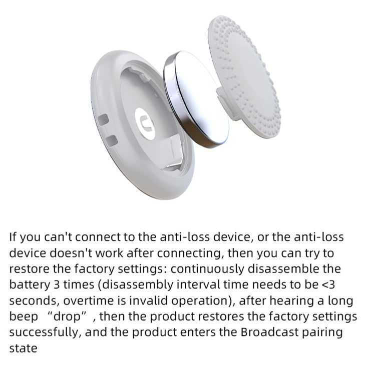 Mini GPS Tracker for Car, Pets, Keys & Luggage