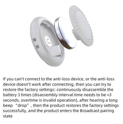 Mini GPS Tracker for Car, Pets, Keys & Luggage