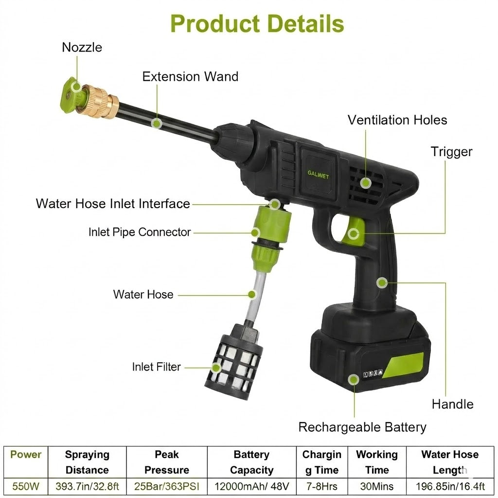 Car Cleaning Combo - Cordless Vacuum & Tire Inflator + Cordless Pressure Washer Bundle
