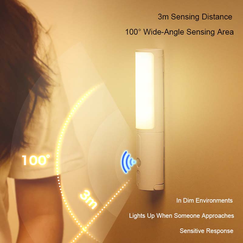 Motion Sensor LED Night Light For Home Bed Kitchen Cabinet Wardrobe Wall Lamp