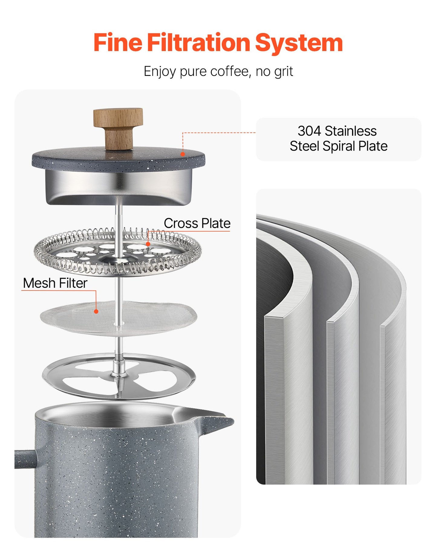 French Press Coffee Maker 34oz - Double Wall Stainless Steel with Precision Filter System