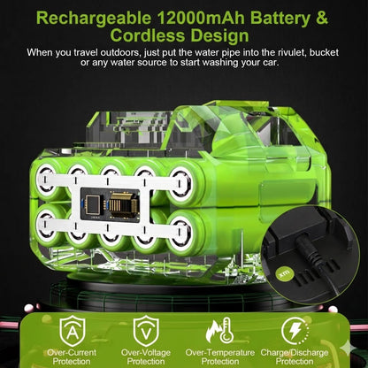 Cordless Pressure Washer Portable – Battery Powered Cleaner for Car, Patio & Garden