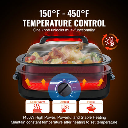 Electric Roaster Oven 20 QT - 1450W Turkey Roaster with Self-Basting Lid, Fits Up to 24 lbs