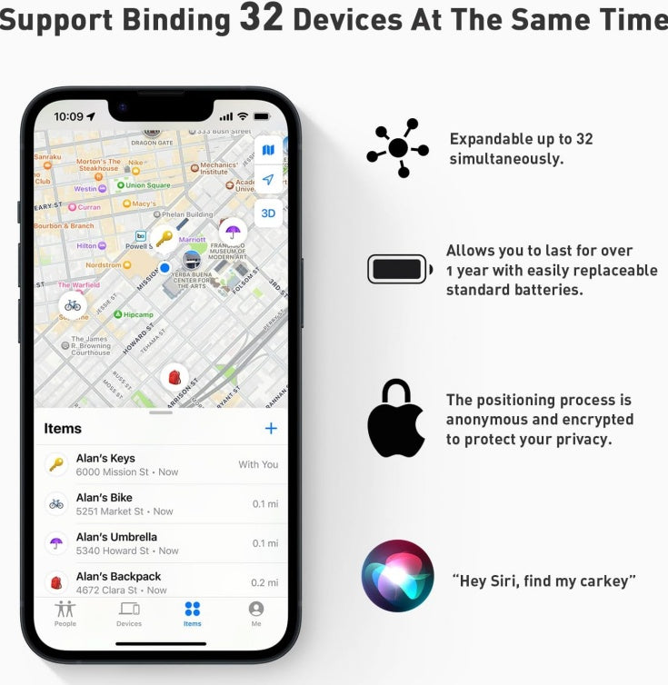 Mini GPS Tracker for Car, Pets, Keys & Luggage