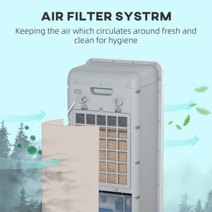 Portable Evaporative Air Cooler 3-in-1 - Ice Cooling Fan & Humidifier with 3.2 Gal Tank & Remote