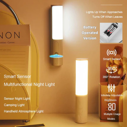 Motion Sensor LED Night Light For Home Bed Kitchen Cabinet Wardrobe Wall Lamp