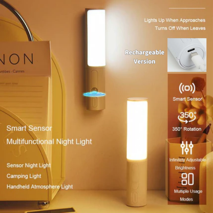 Motion Sensor LED Night Light For Home Bed Kitchen Cabinet Wardrobe Wall Lamp