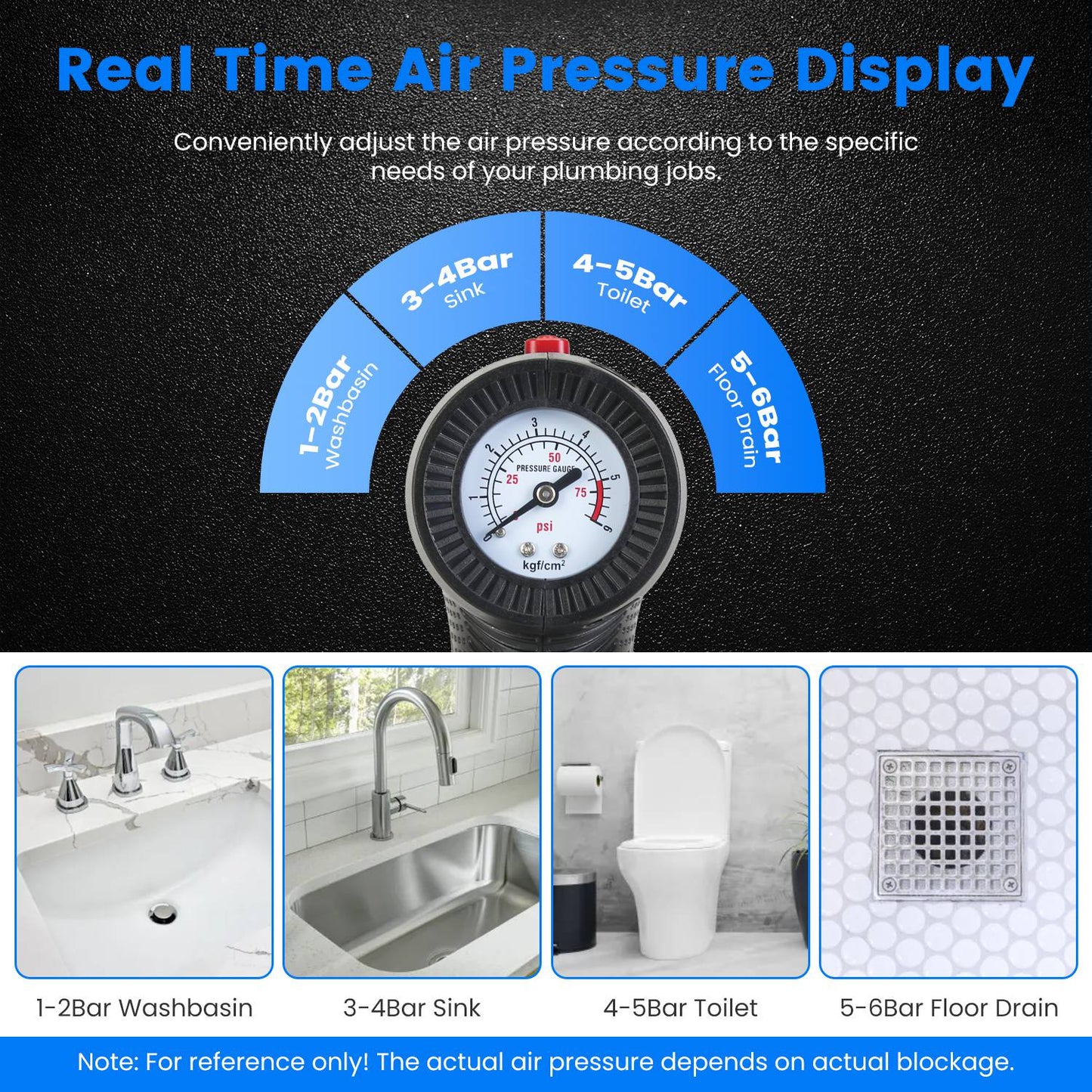 Electric Toilet Plunger - High Pressure Air Drain Blaster with Real-Time Pressure Display & 4 Heads