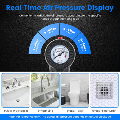 Electric Toilet Plunger - High Pressure Air Drain Blaster with Real-Time Pressure Display & 4 Heads